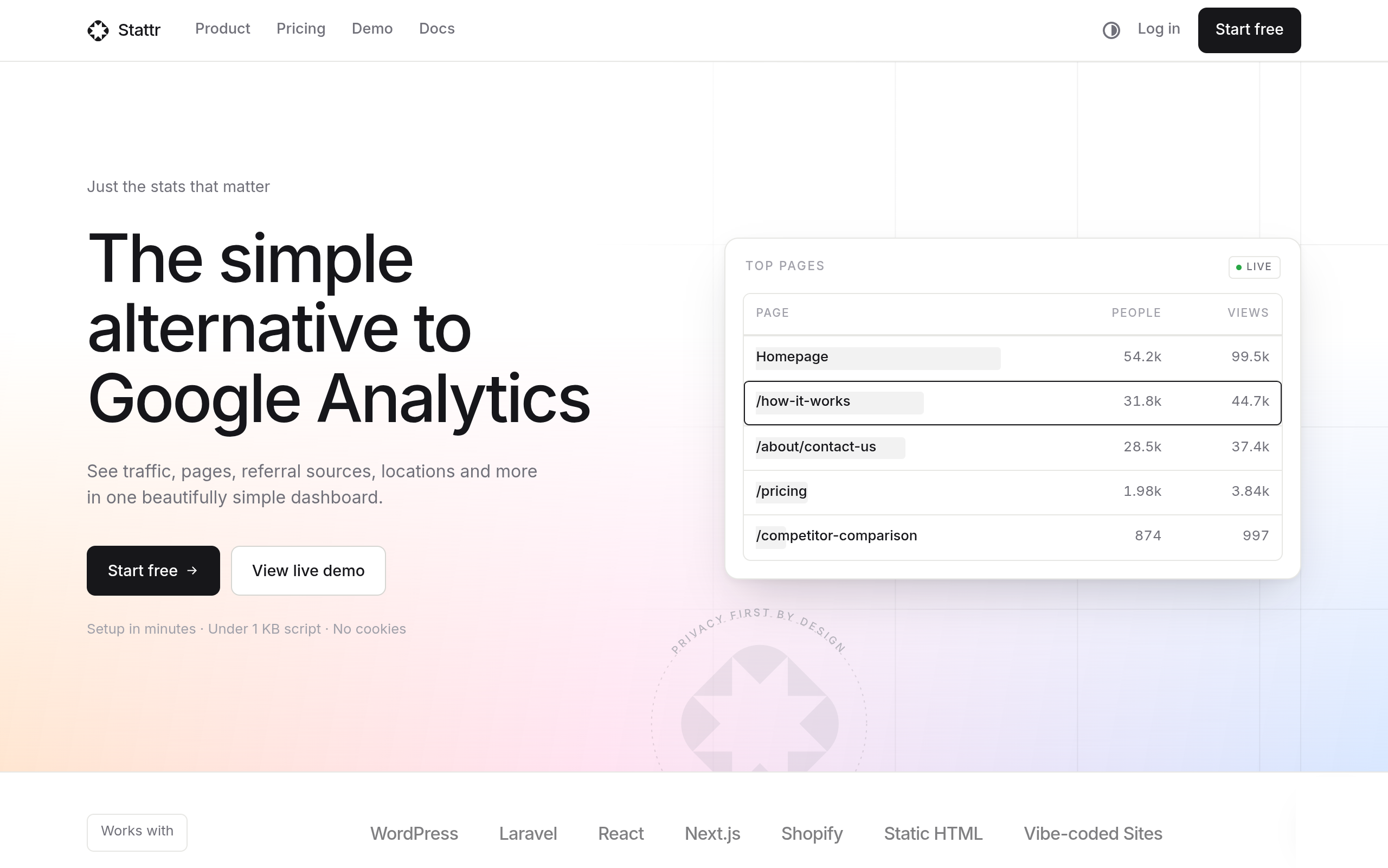 Stattr product website, designed and built by Applaud